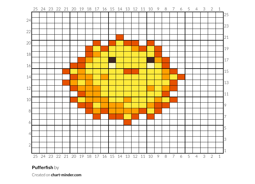 Pufferfish