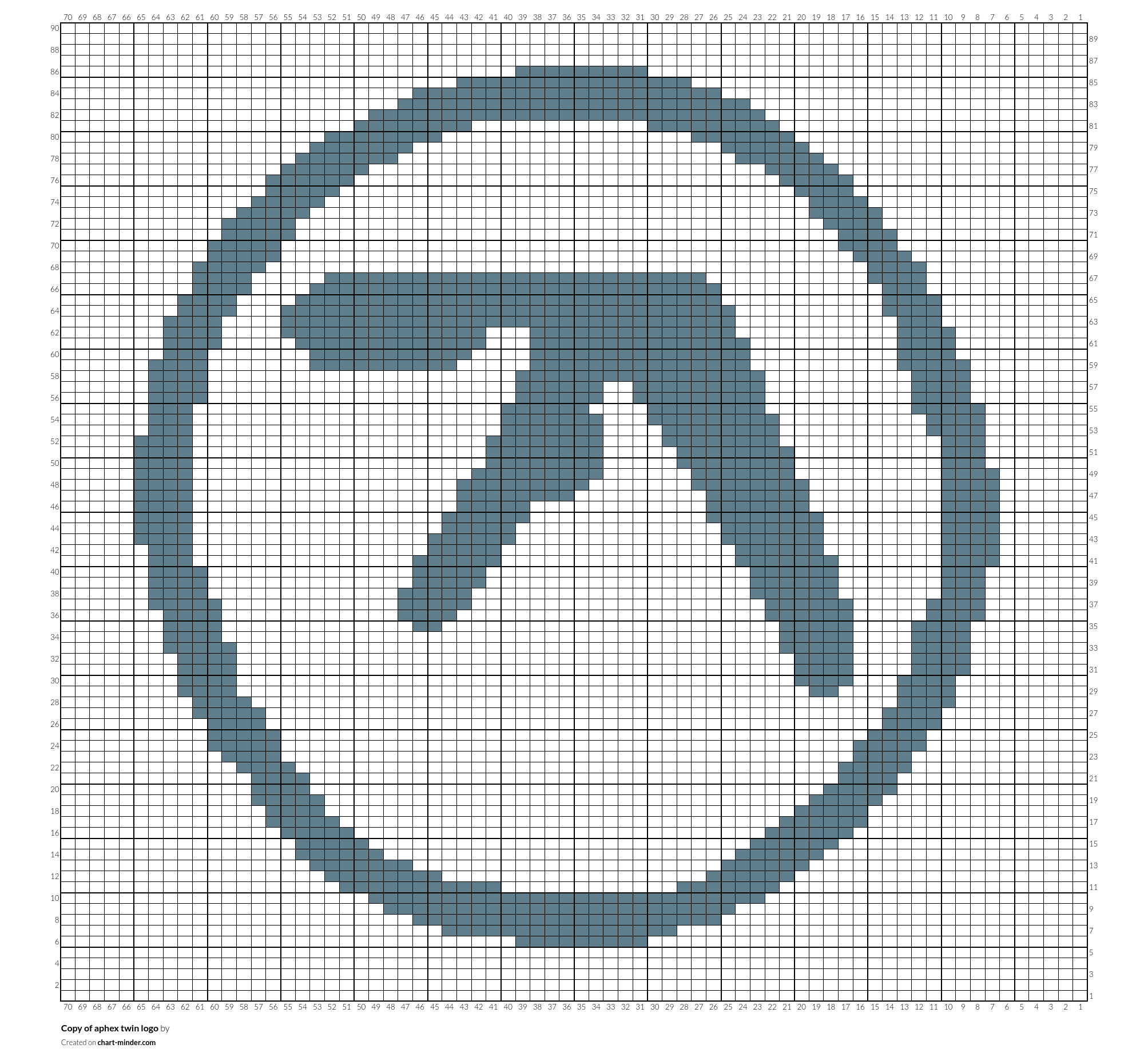 Copy of aphex twin logo