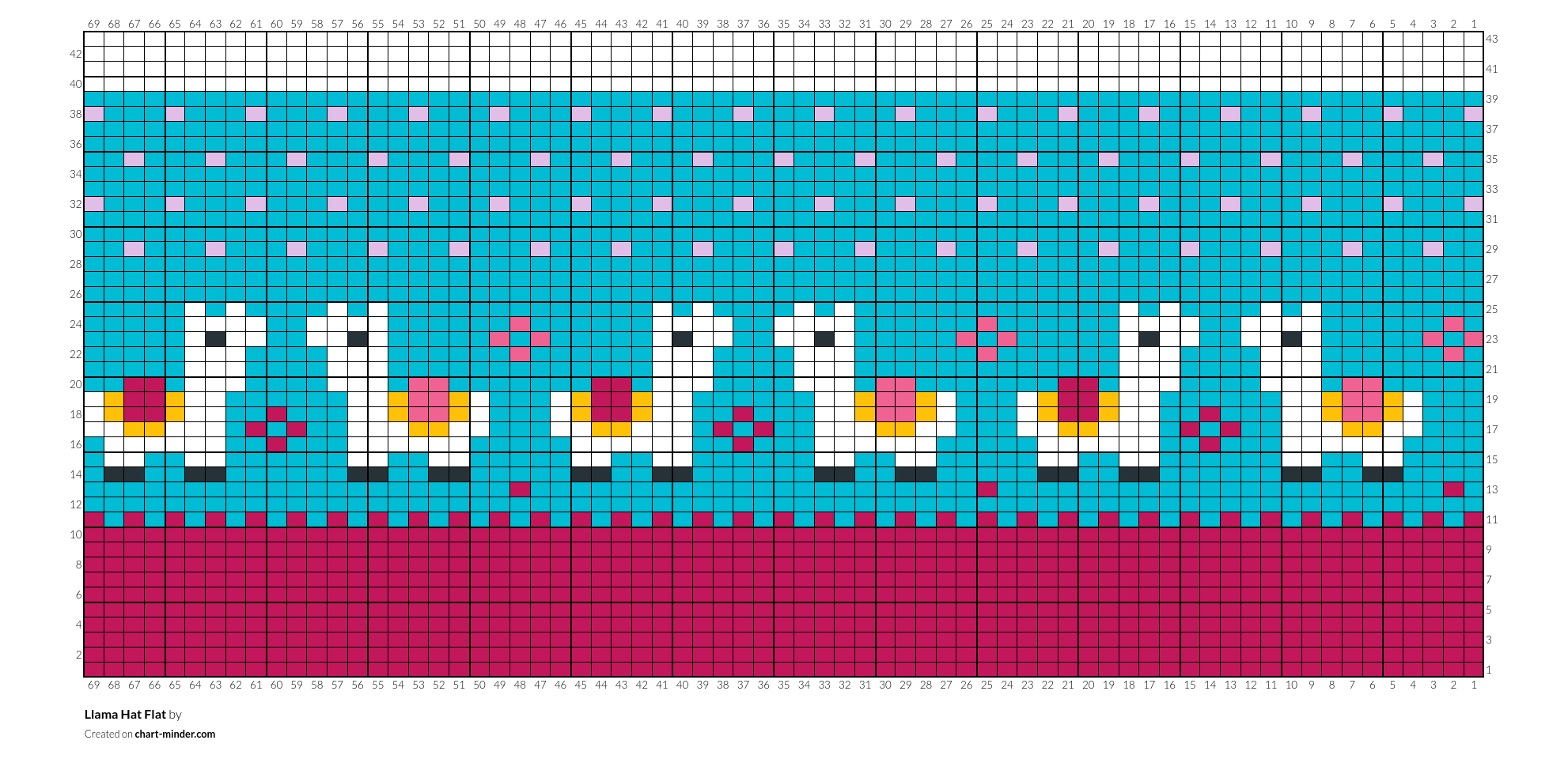 Llama Hat Flat