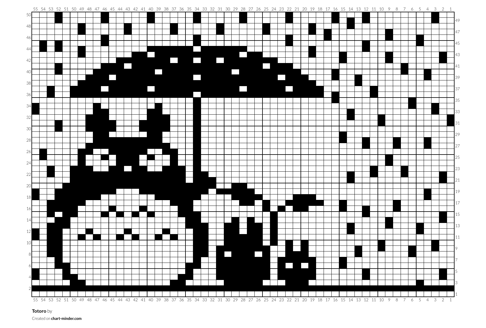 Totoro