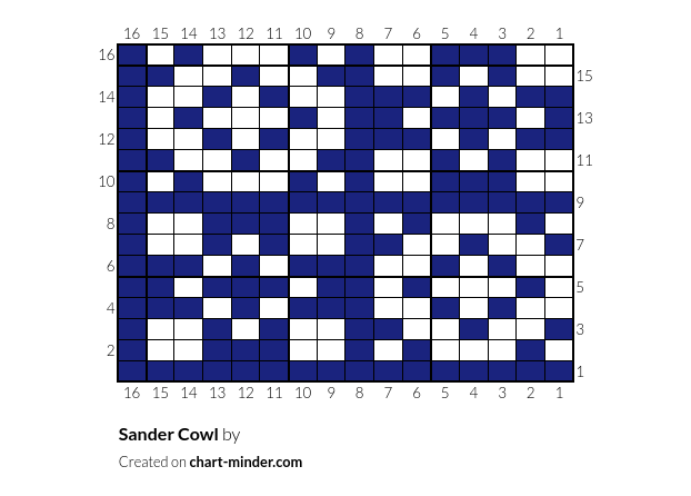 Sander Cowl