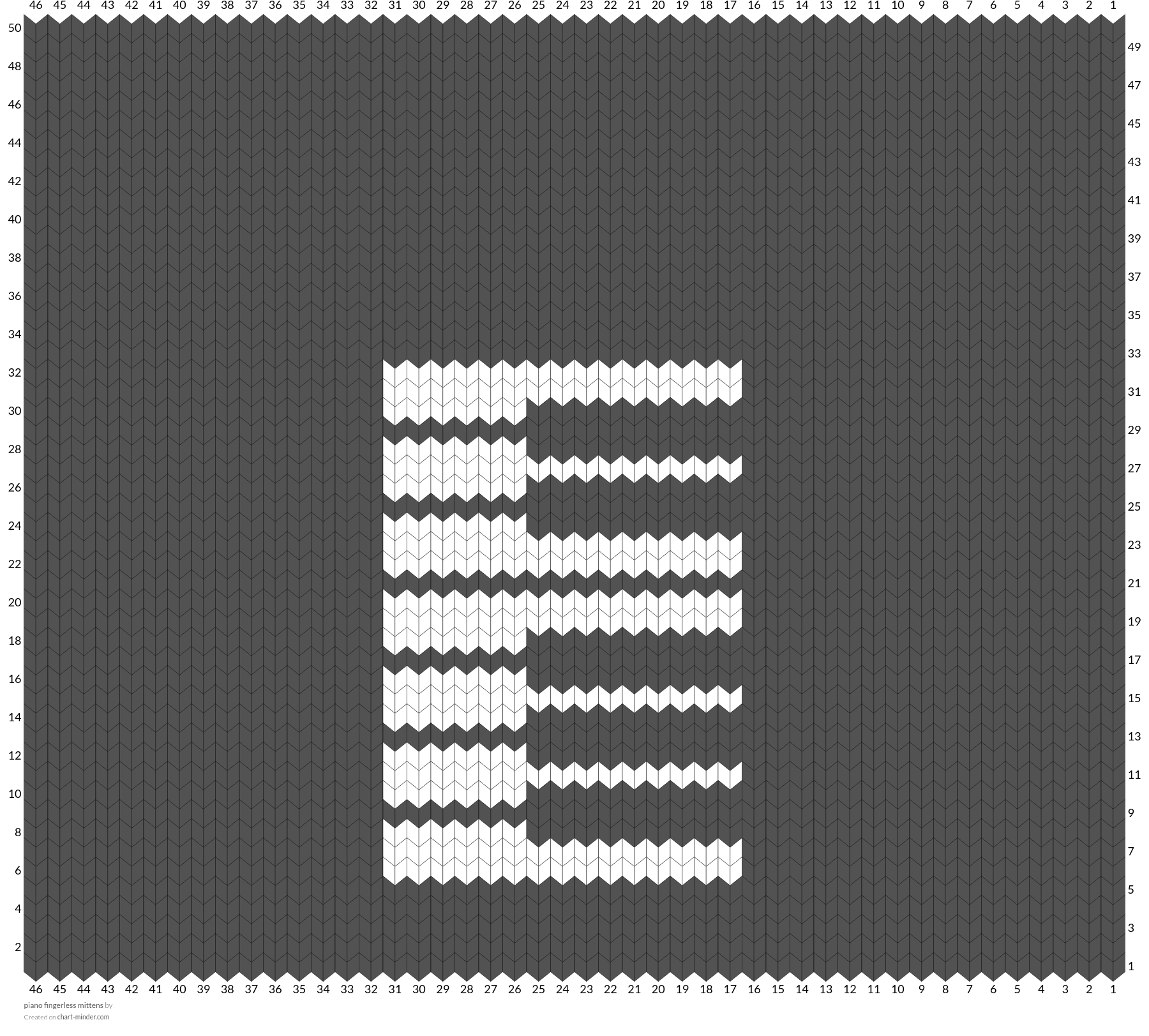 piano fingerless mittens