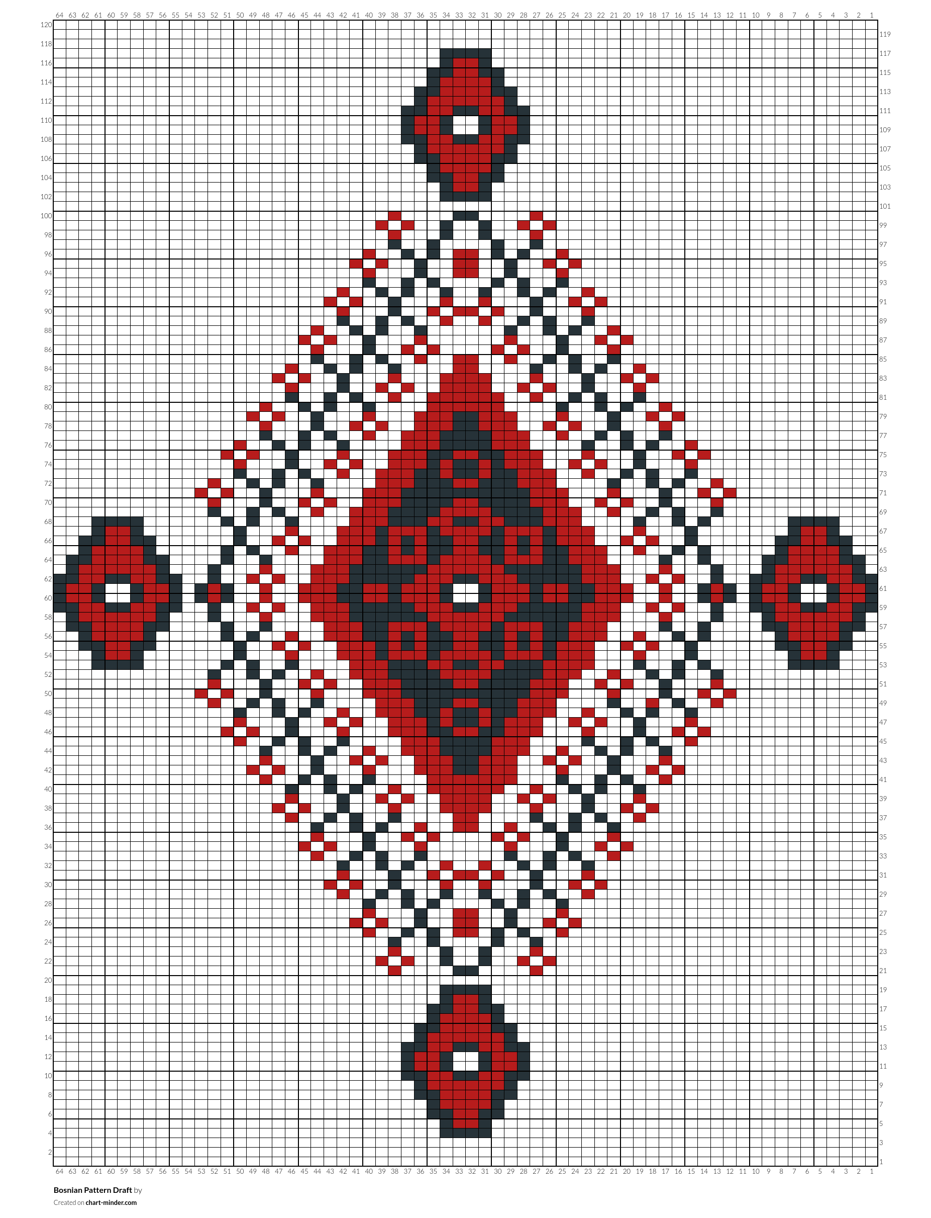Bosnian Pattern Draft