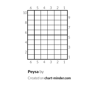 Peysa 