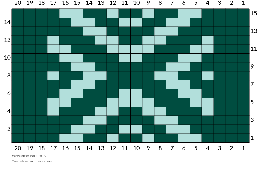 Earwarmer Pattern