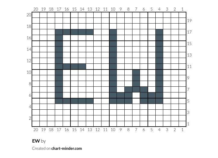 EW