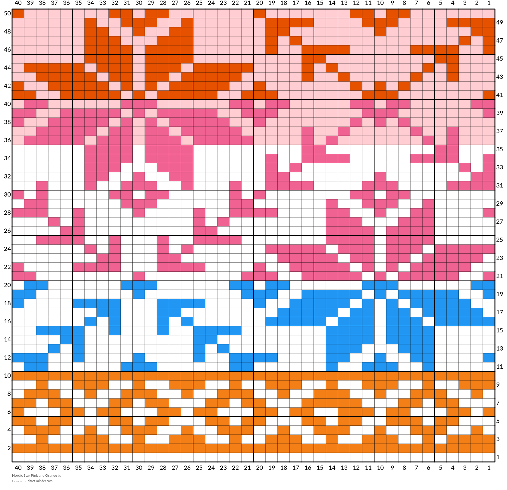 Nordic Star Pink and Orange