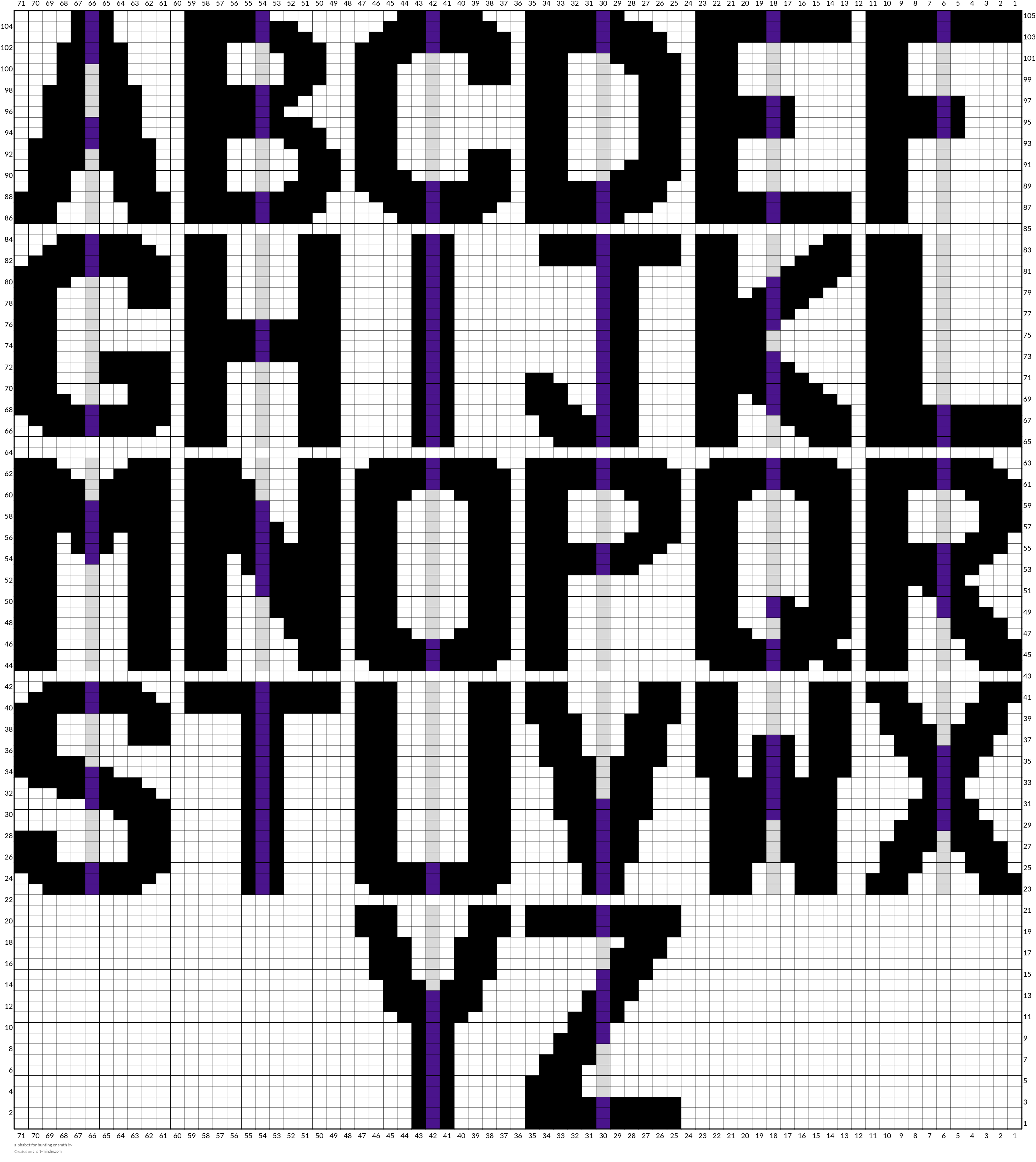alphabet for bunting or smth