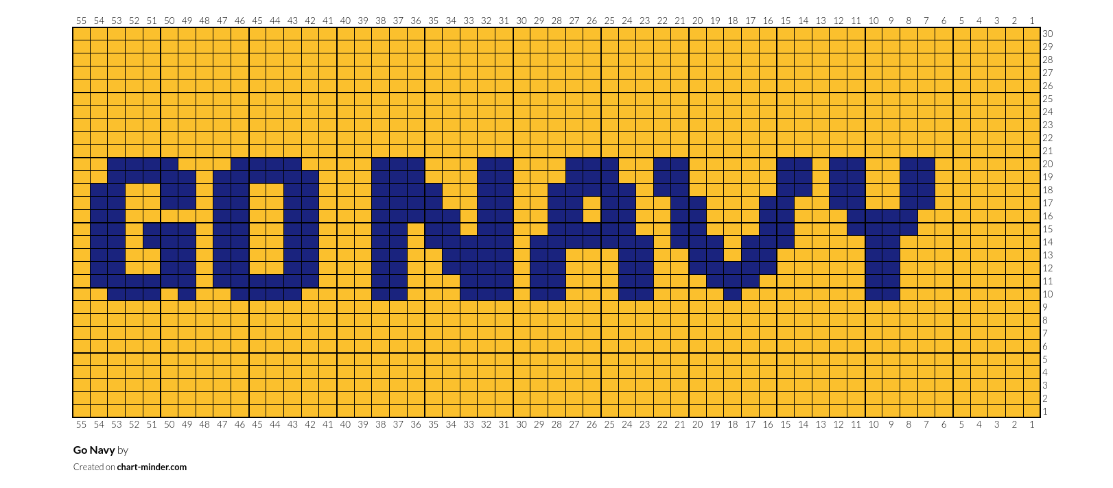 Go Navy