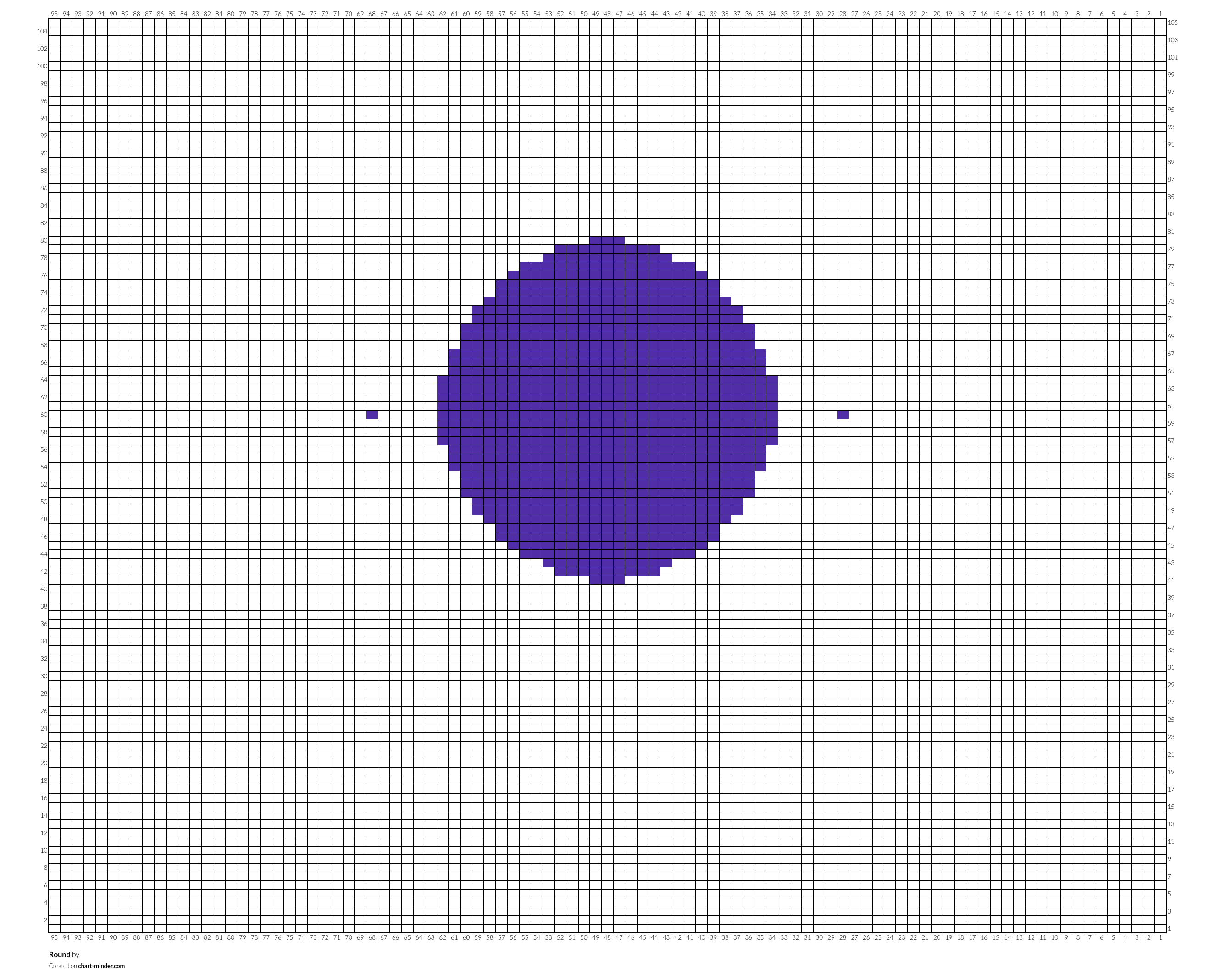 Round