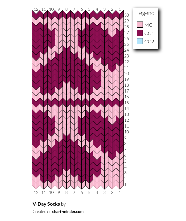 V-Day Socks