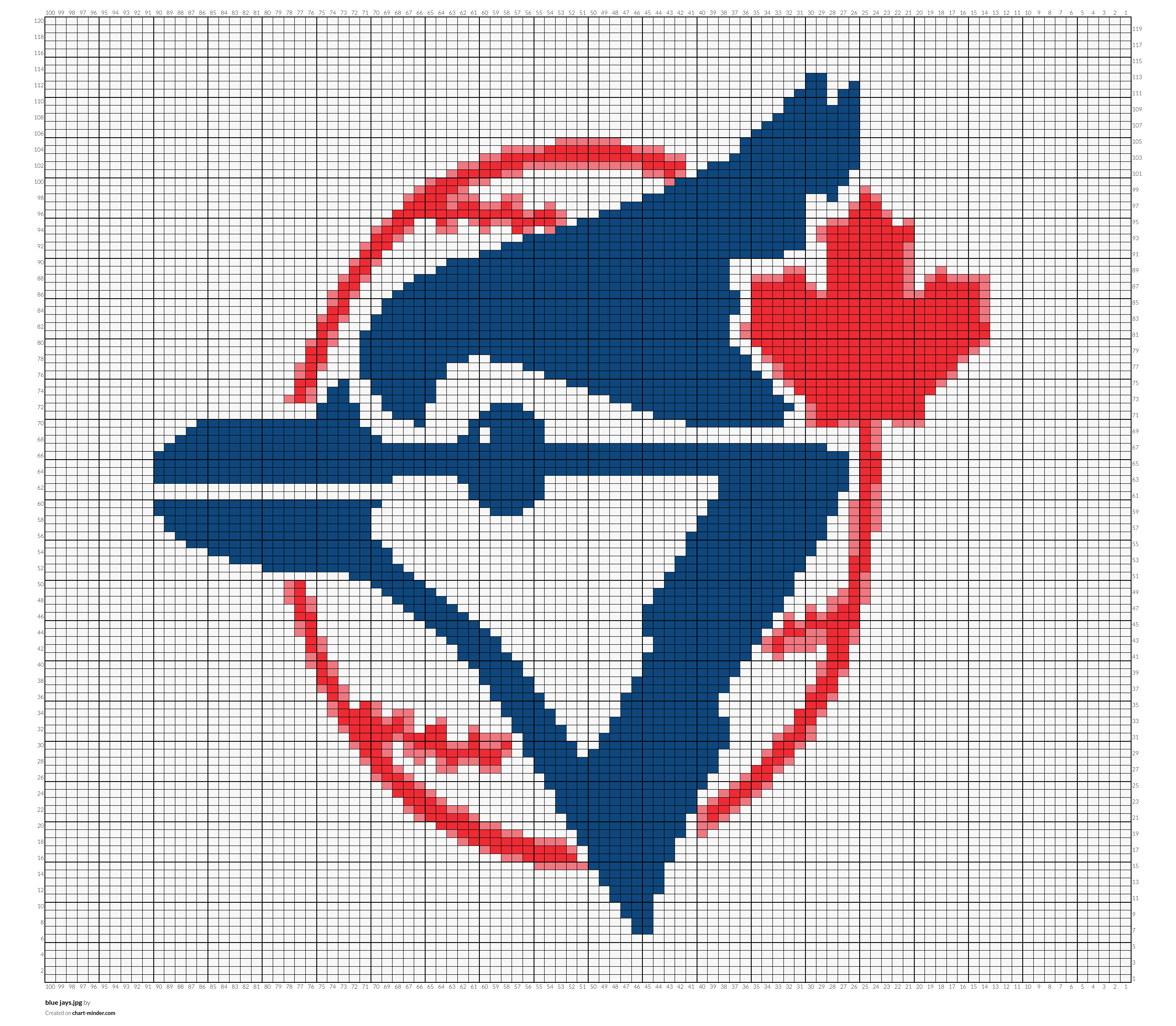 blue jays.jpg
