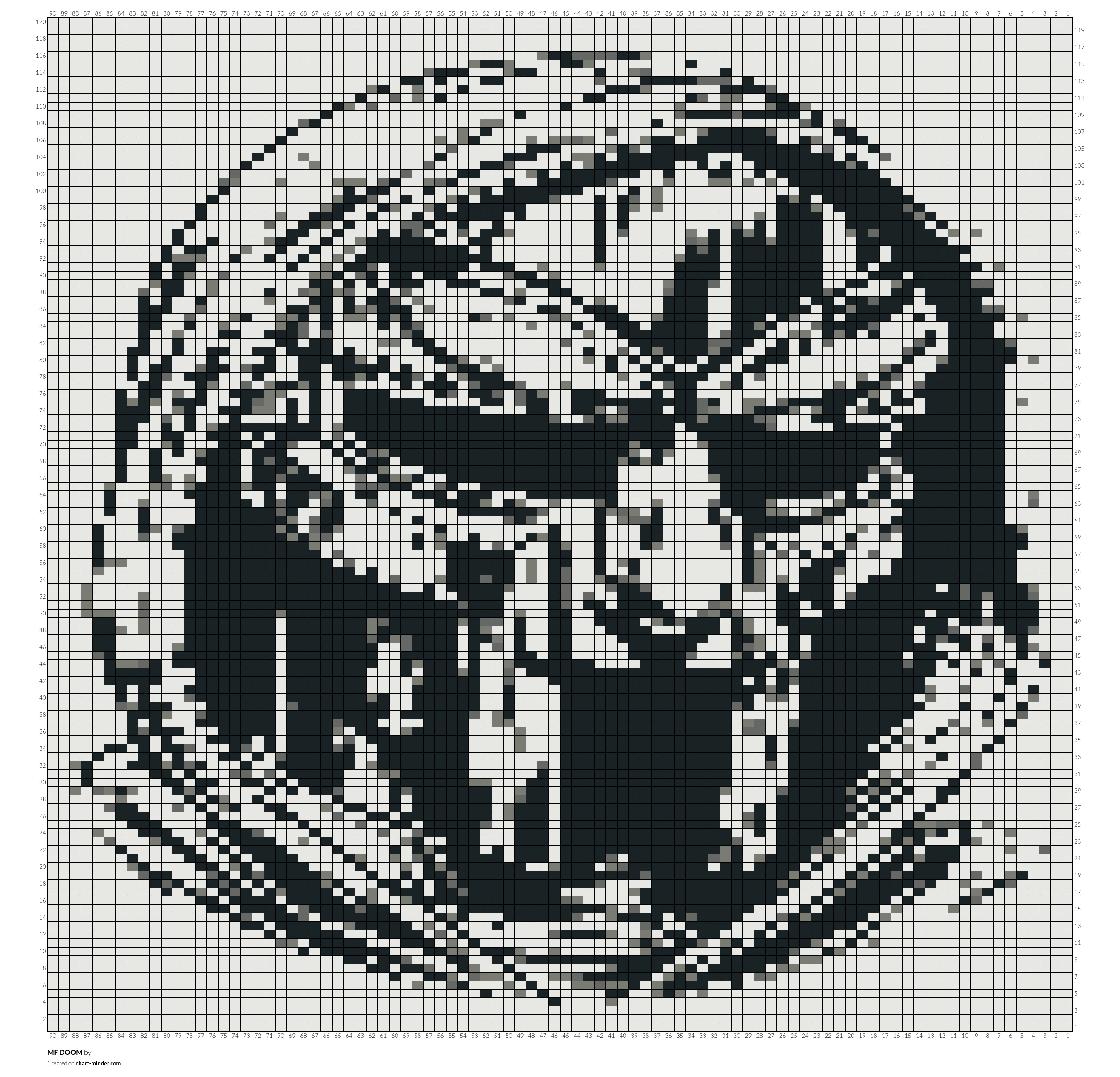 MF DOOM