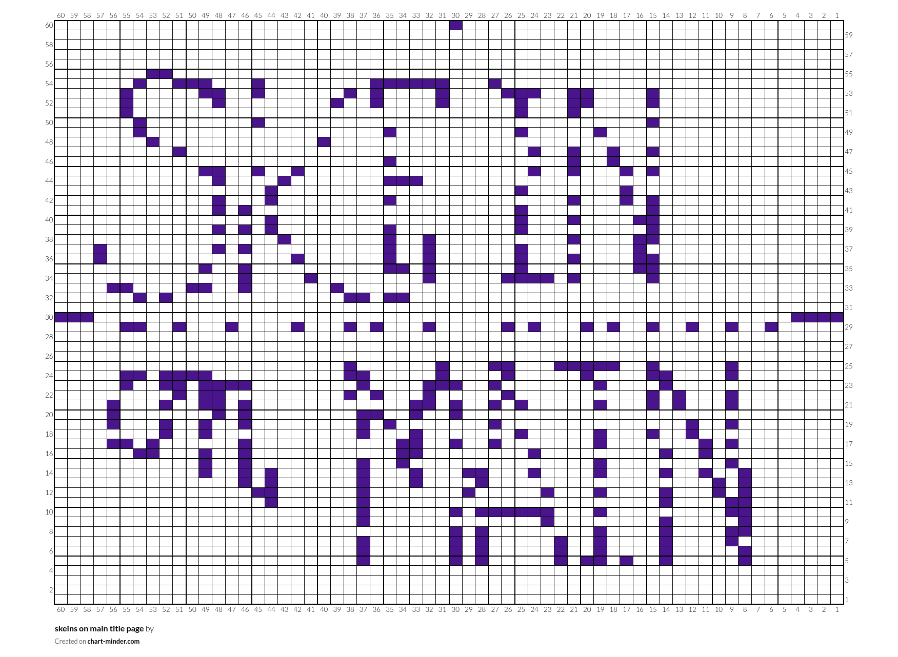 skeins on main title page