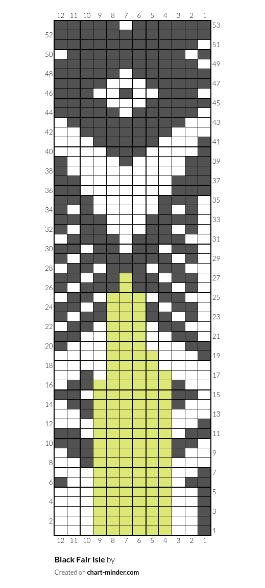 Black Fair Isle