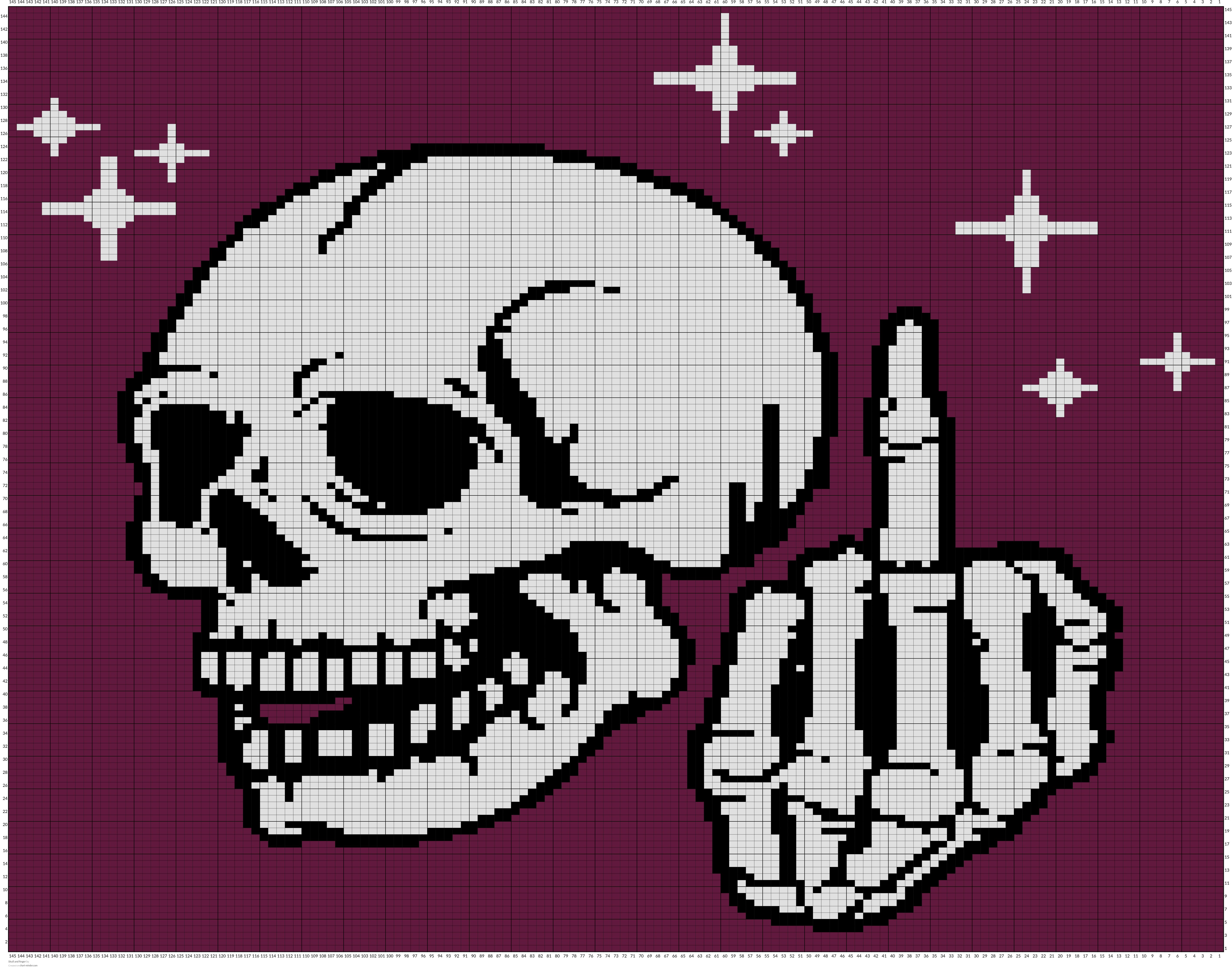 Skull and finger
