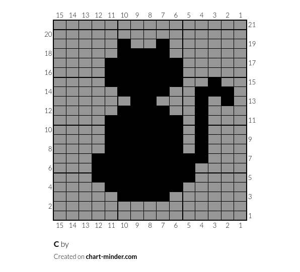 C