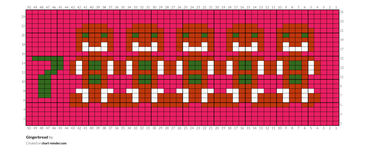 Gingerbread