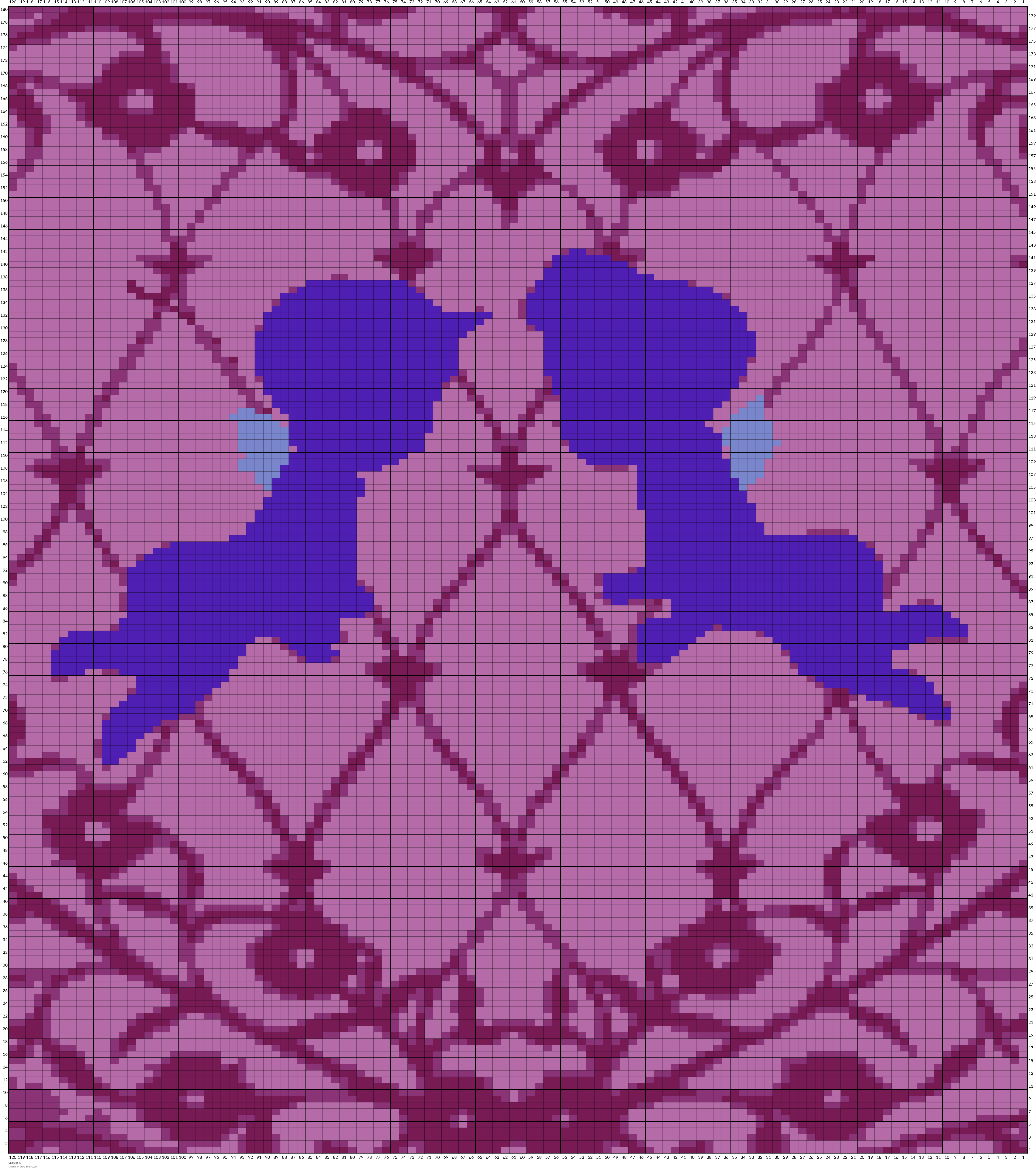 Cherubs