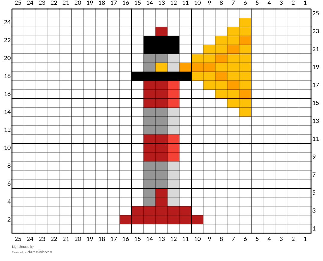 Lighthouse