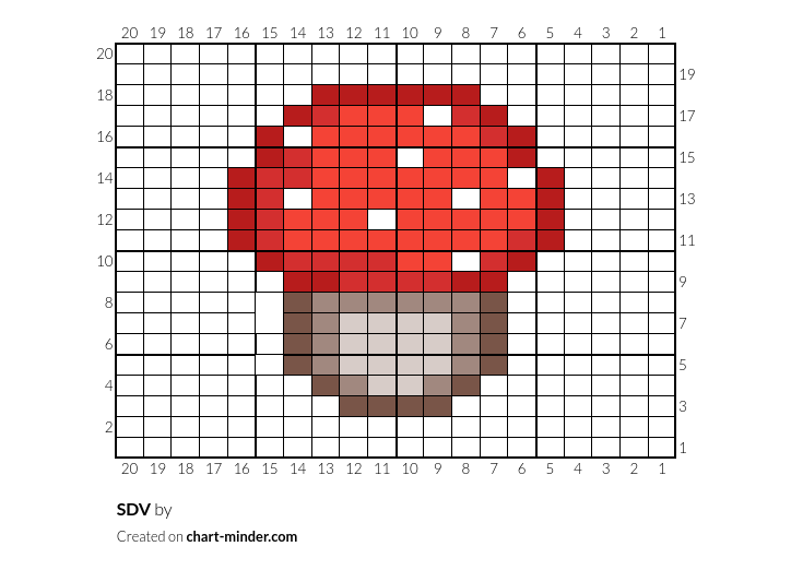 SDV