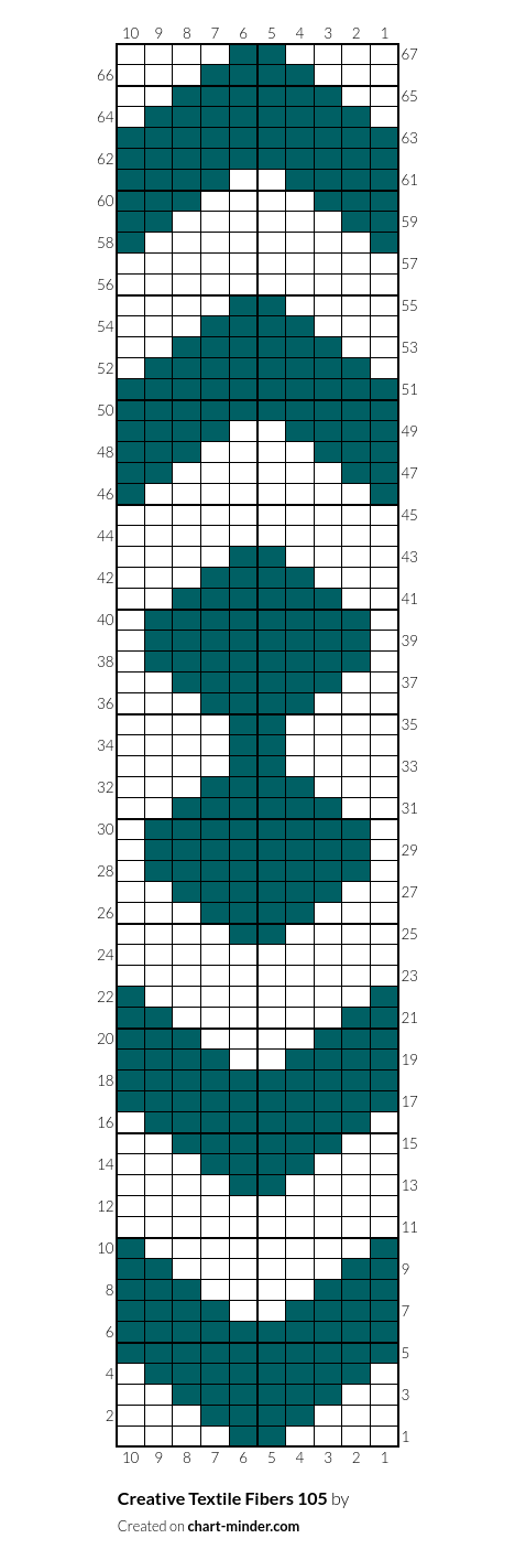 Creative Textile Fibers 105