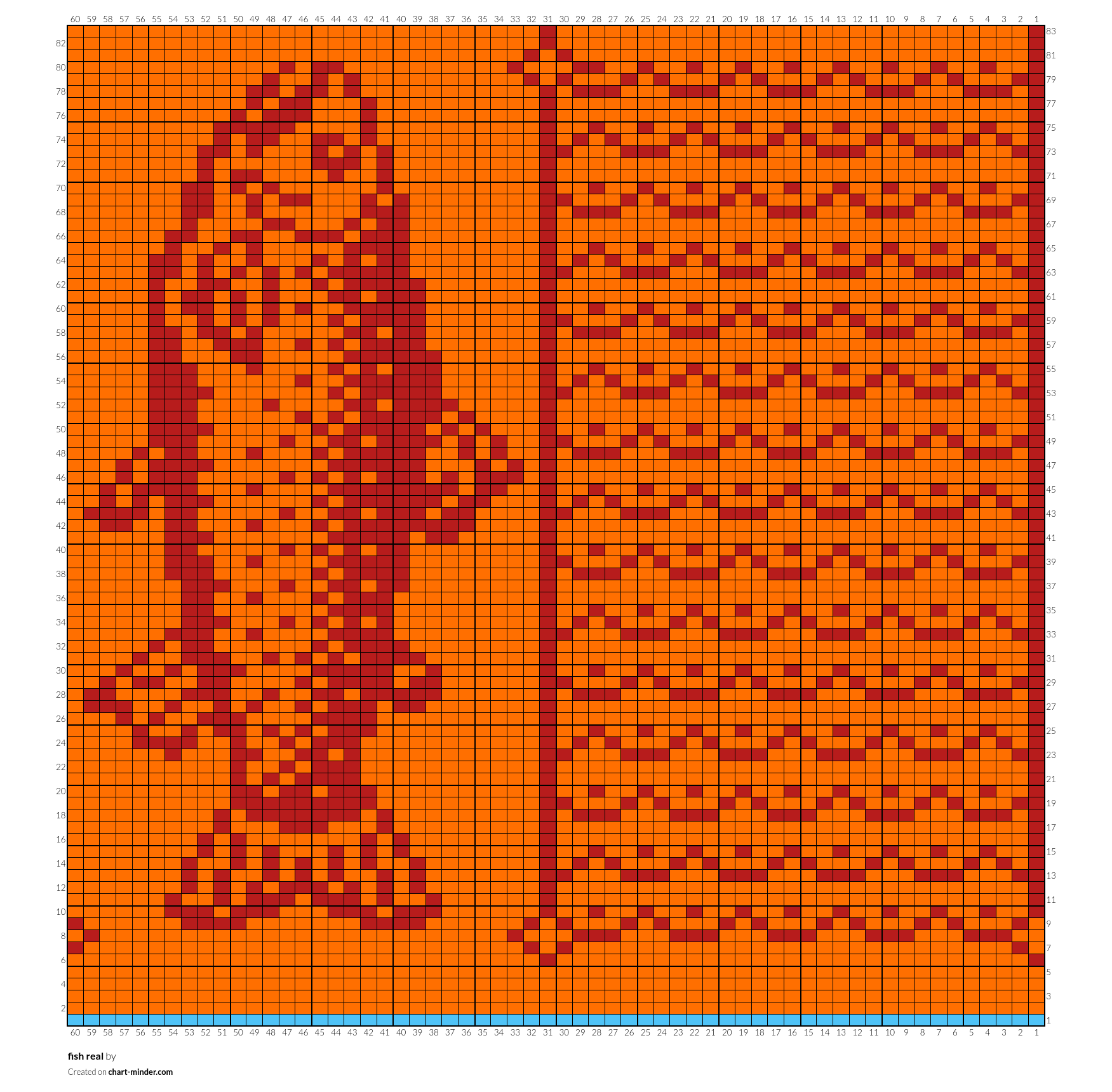 fish real