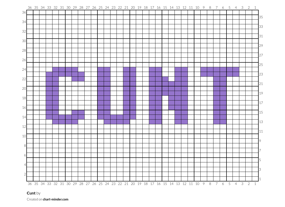 Cunt