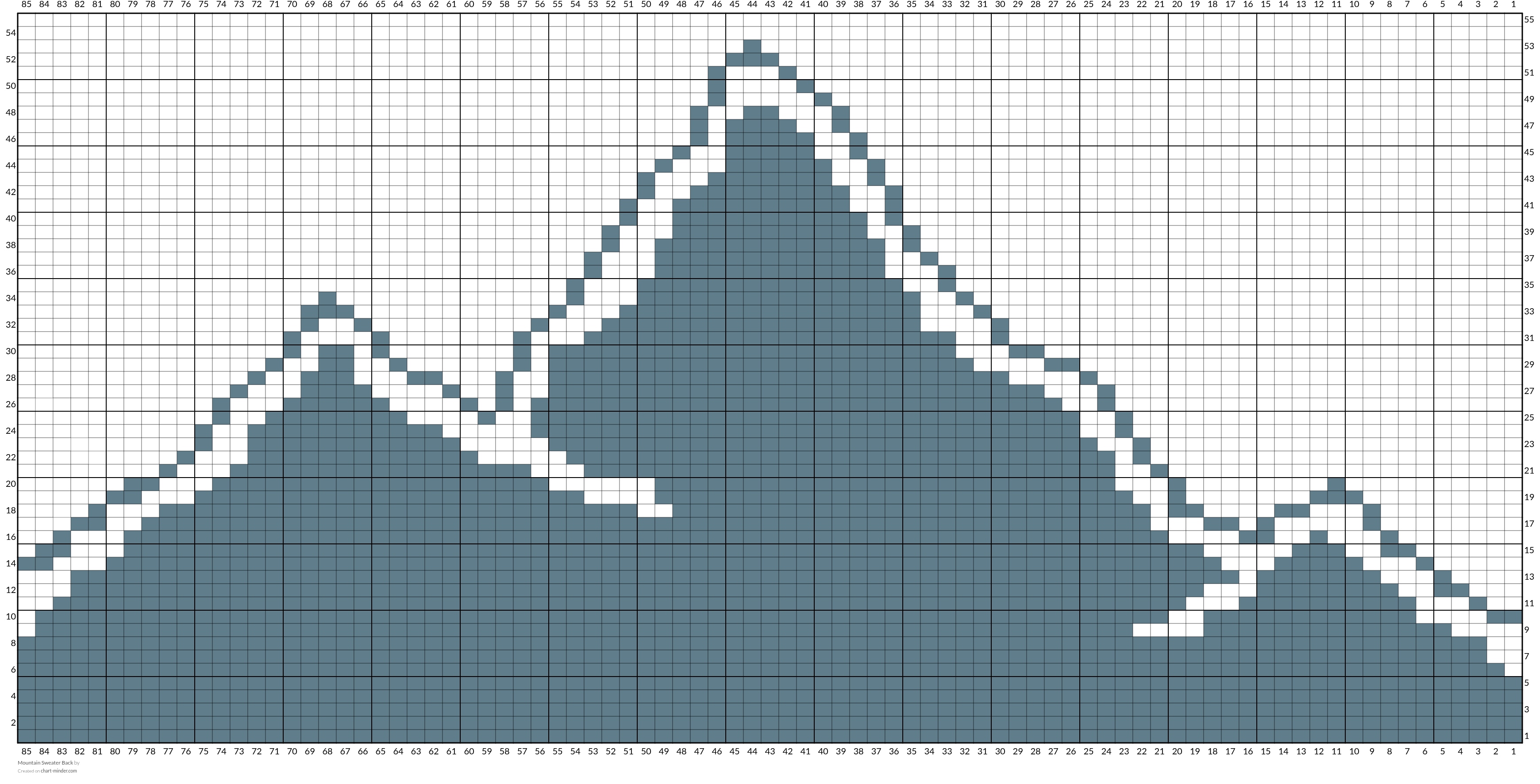 Mountain Sweater Back