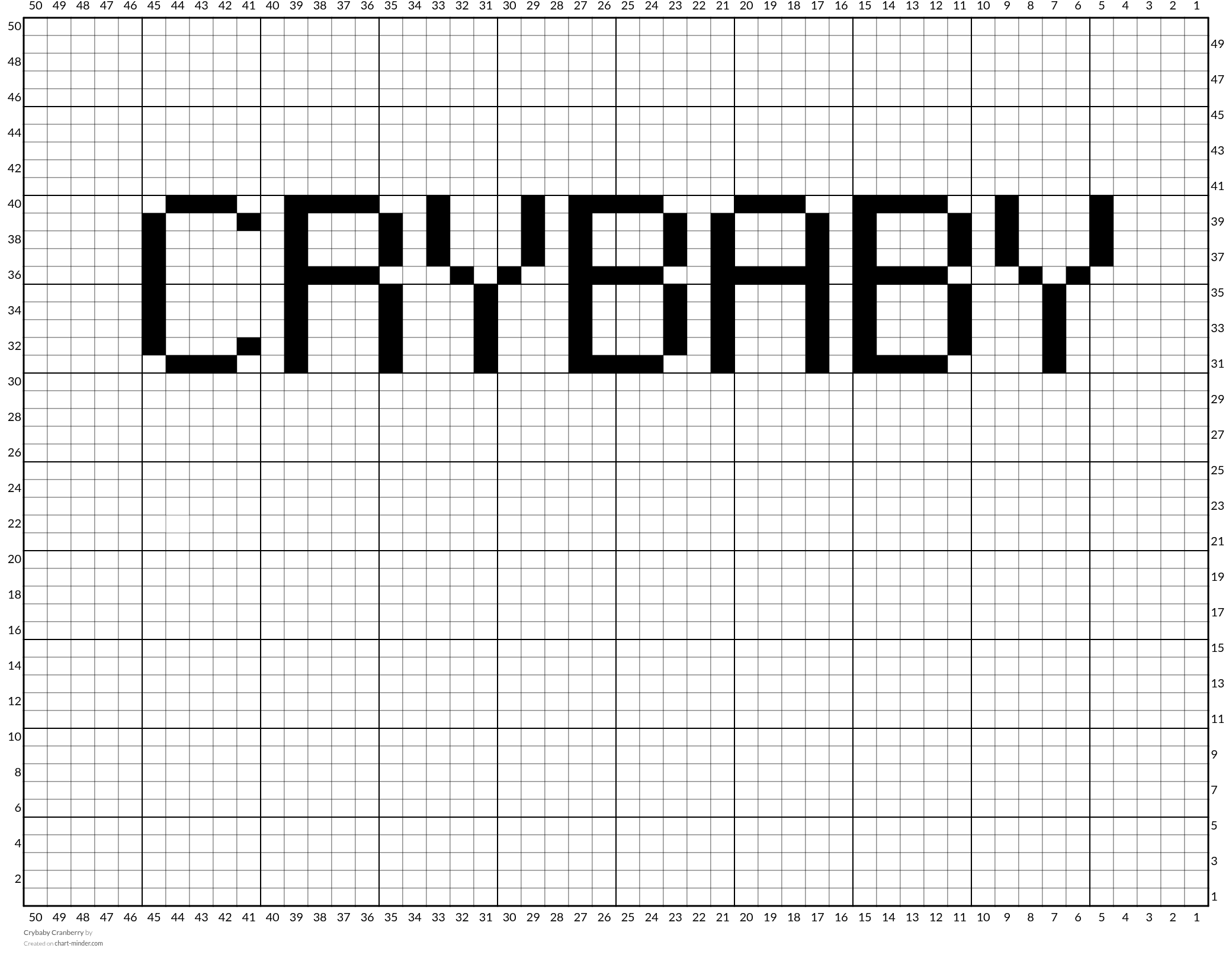Crybaby Cranberry