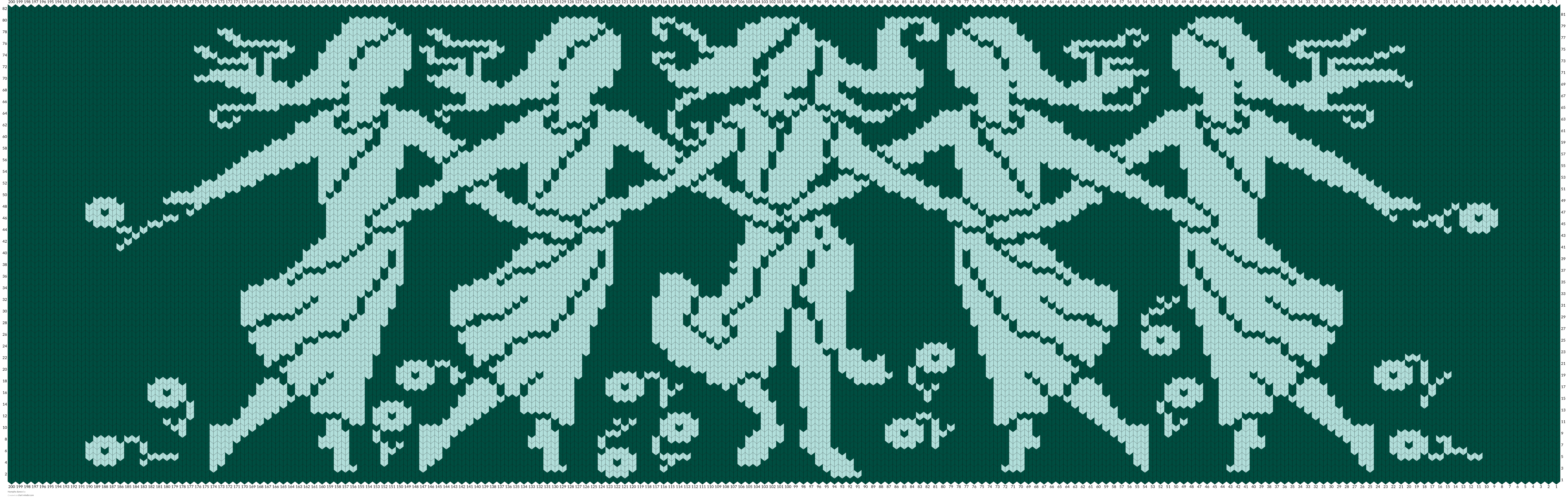 Nymphs dance