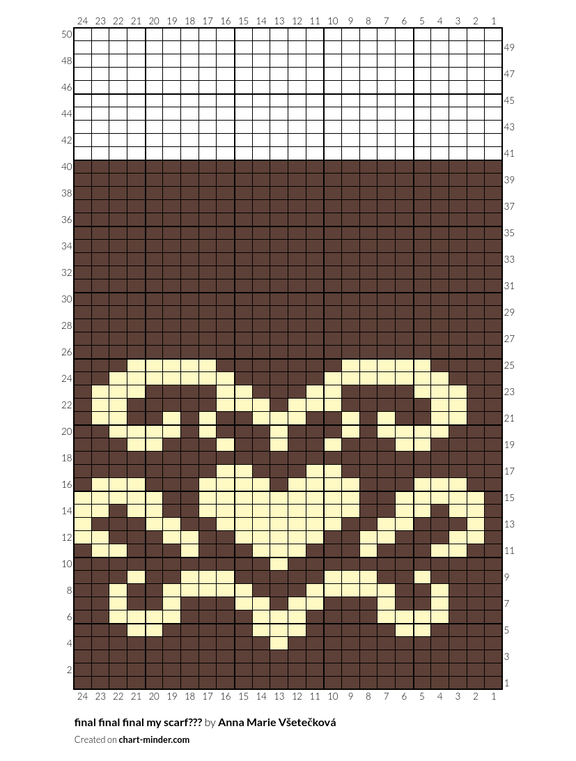 final final final my scarf???