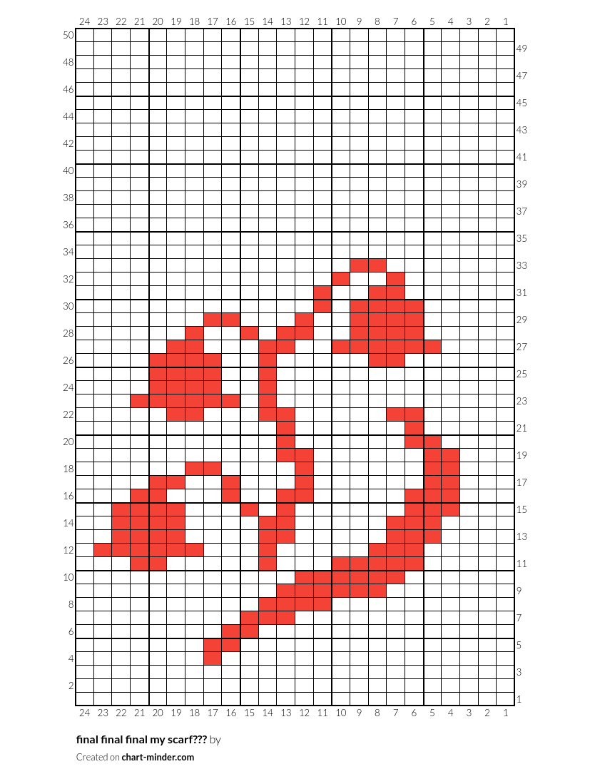 final final final my scarf???