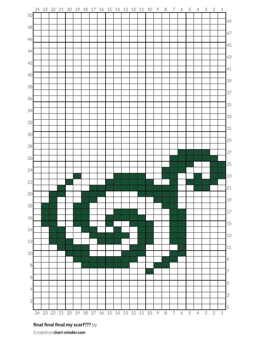 final final final my scarf???