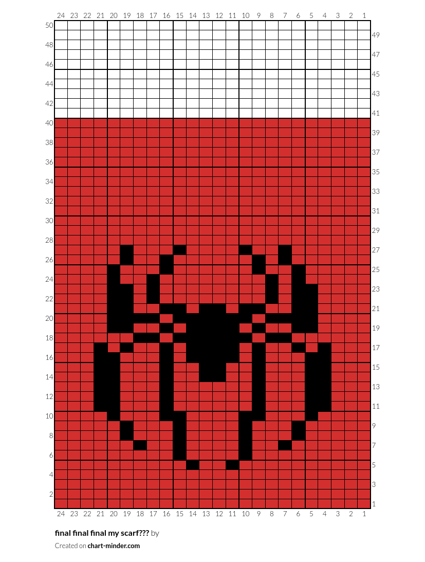 final final final my scarf???