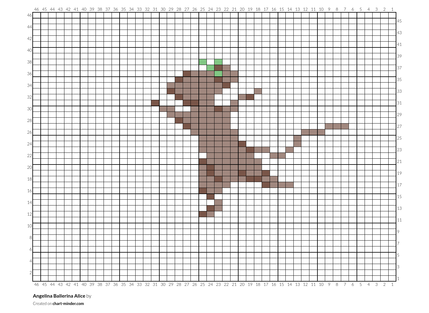 Angelina Ballerina Alice