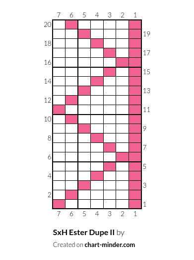 SxH Ester Dupe II