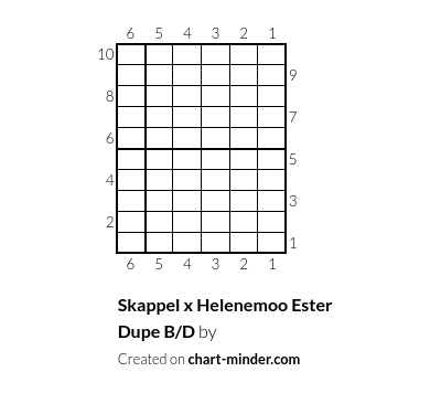 Skappel x Helenemoo Ester Dupe B/D