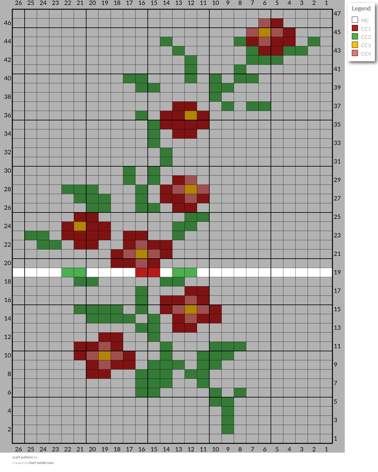scarf pattern