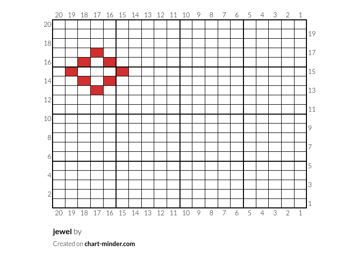 jewel