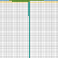 BIG GATOR by galatelle | Chart Minder
