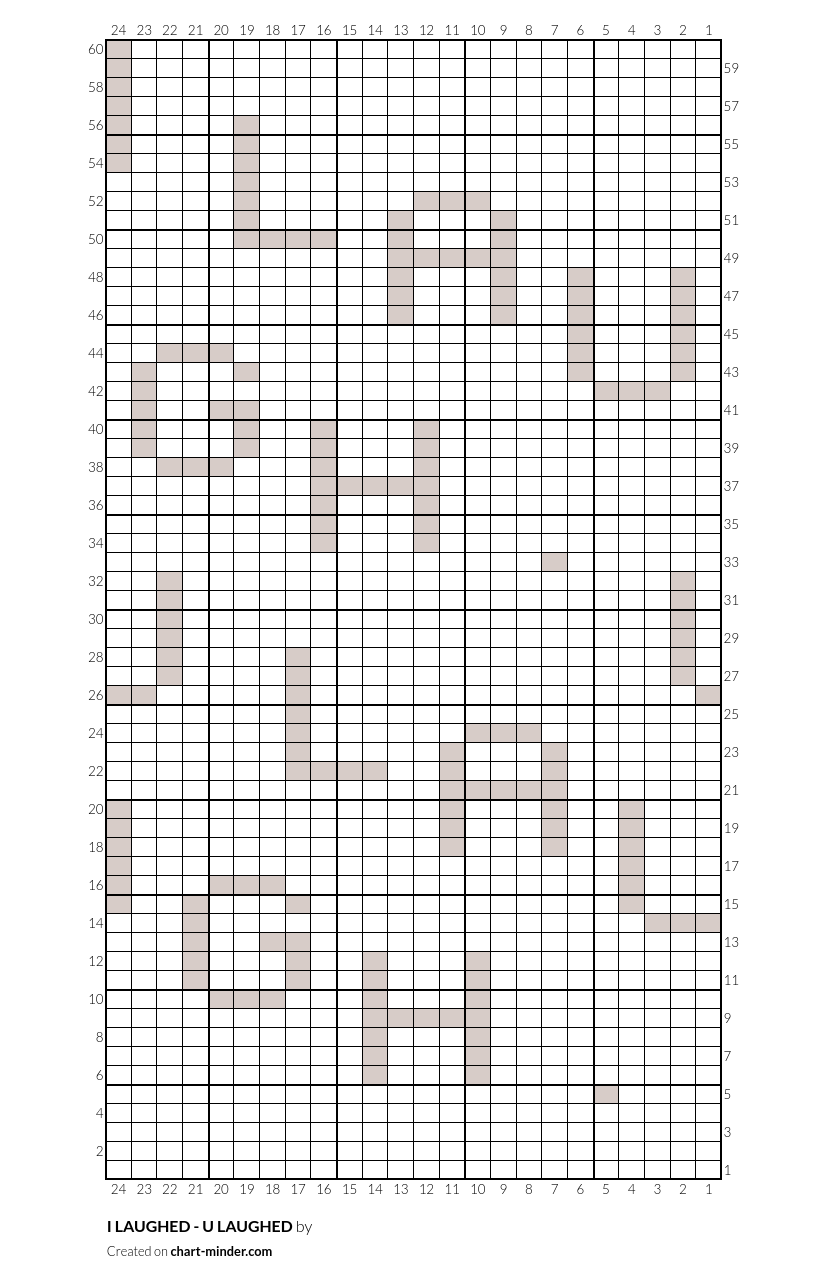 I LAUGHED - U LAUGHED