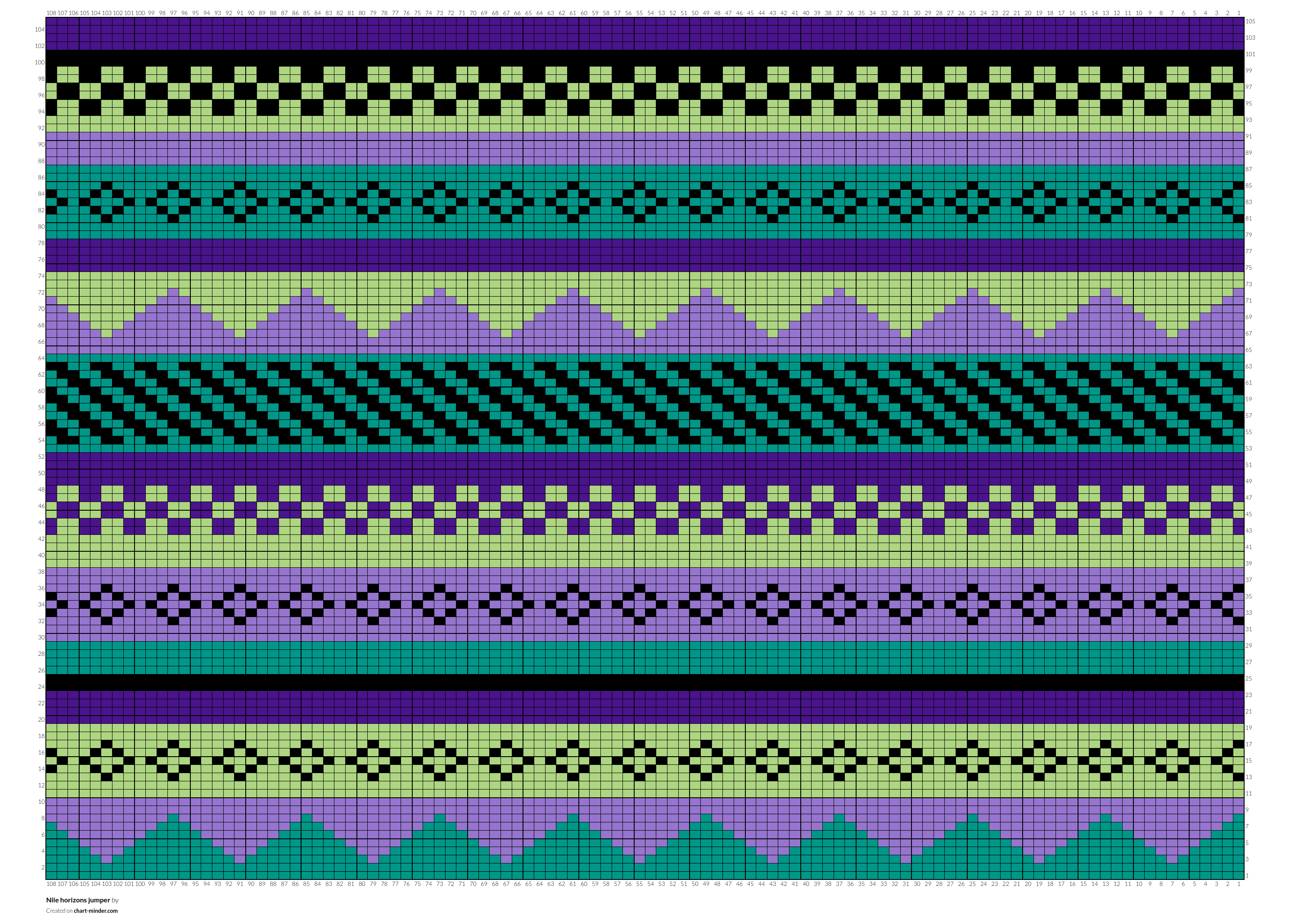 Nile horizons jumper