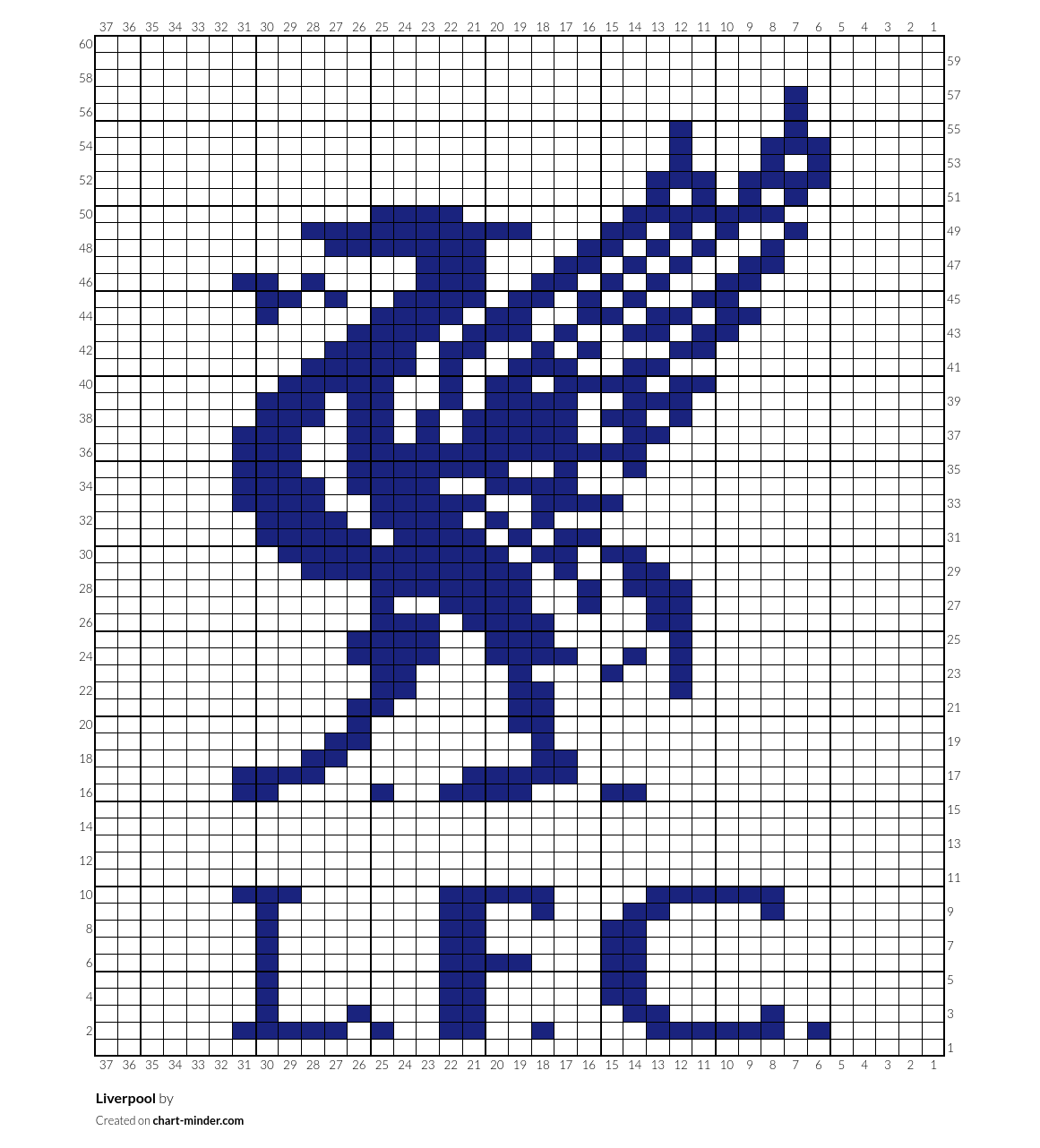 Liverpool
