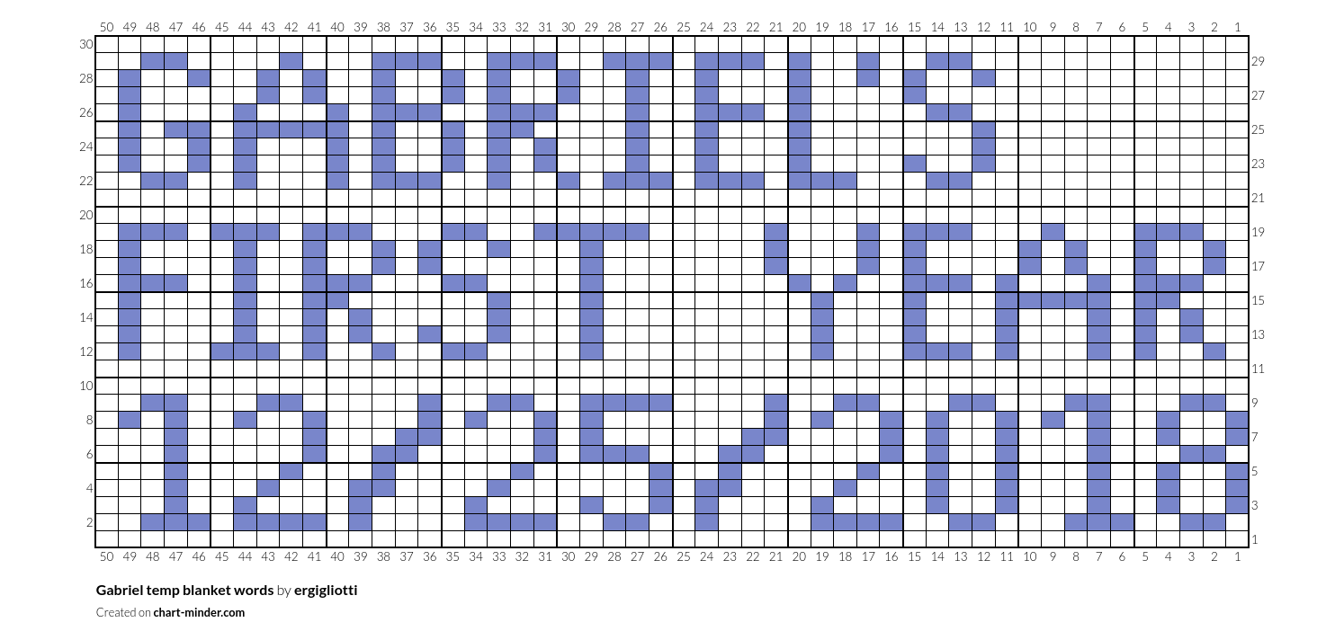 Gabriel temp blanket words