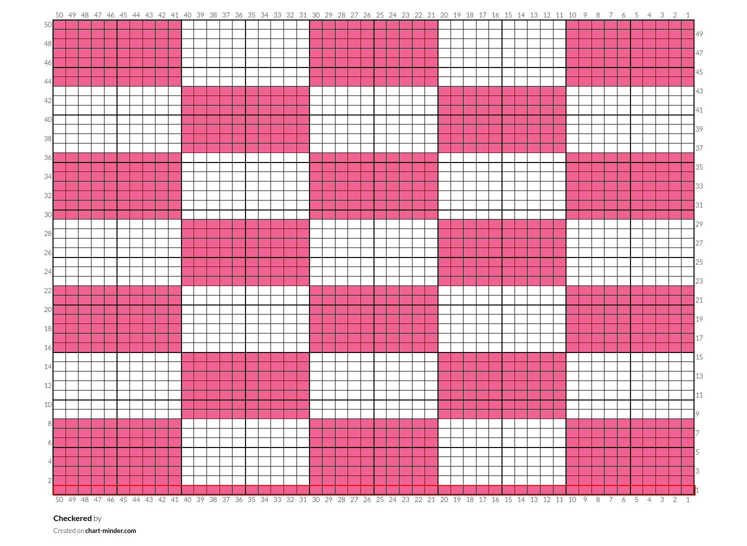 Checkered