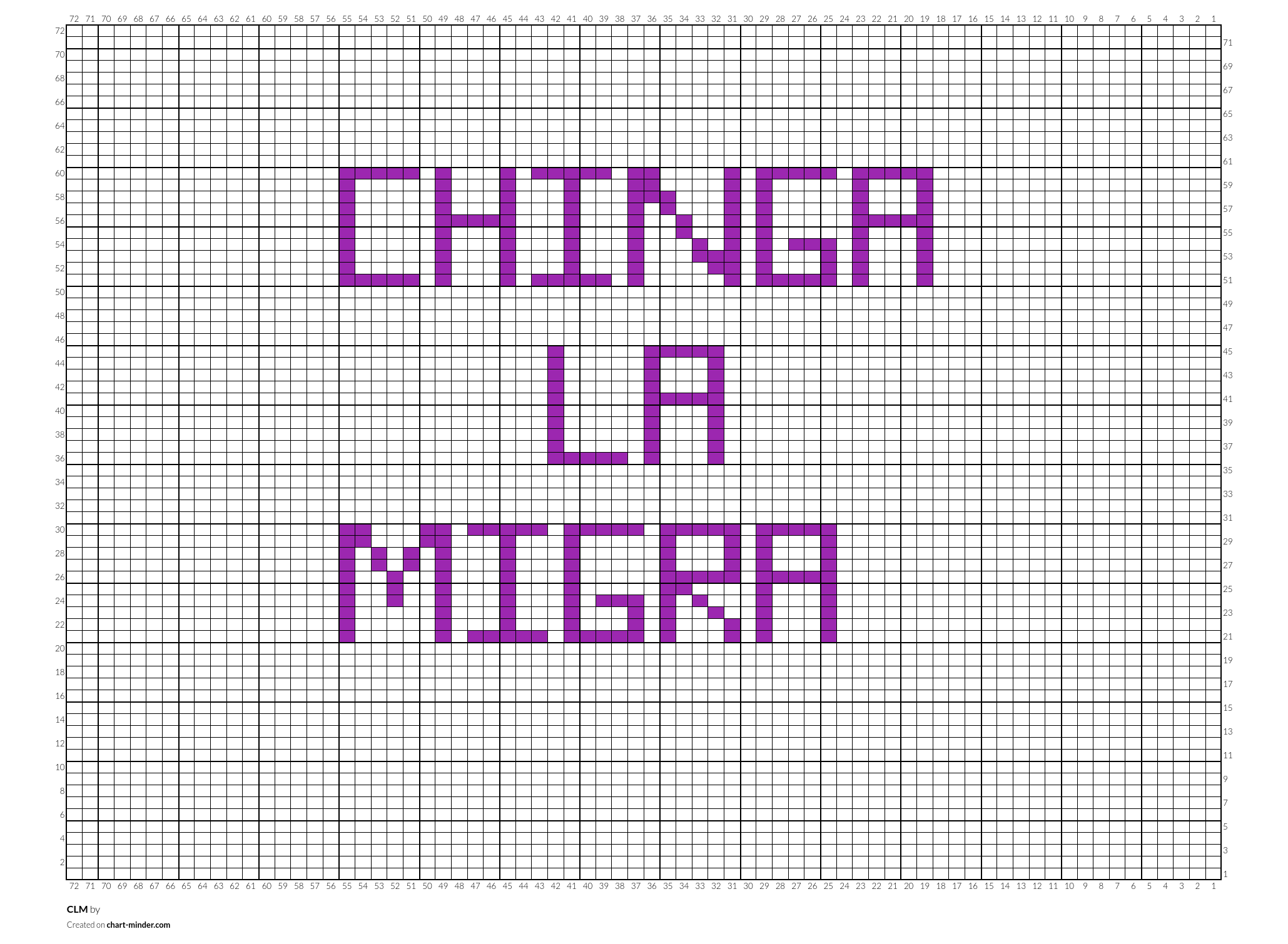 CLM