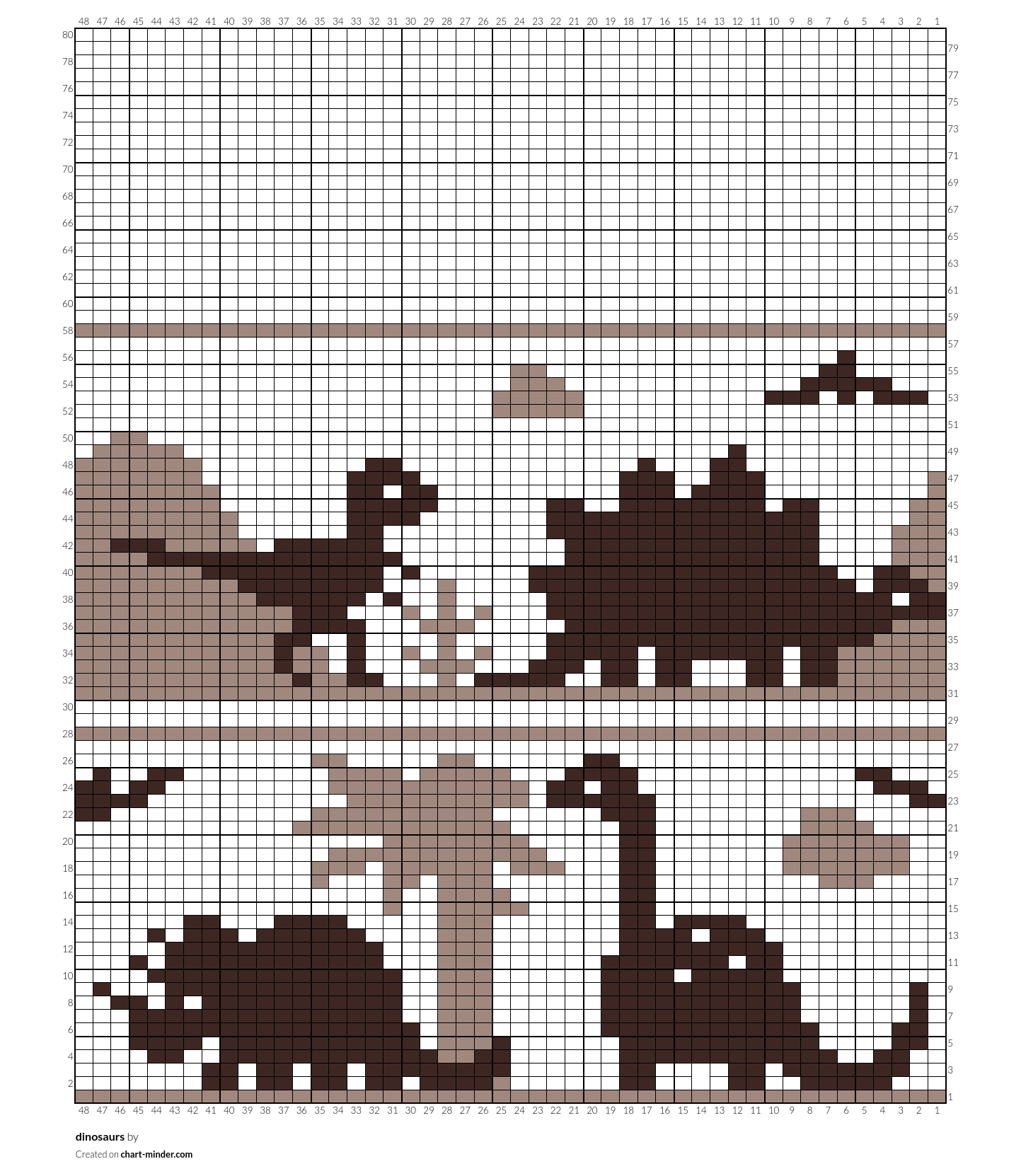 dinosaurs