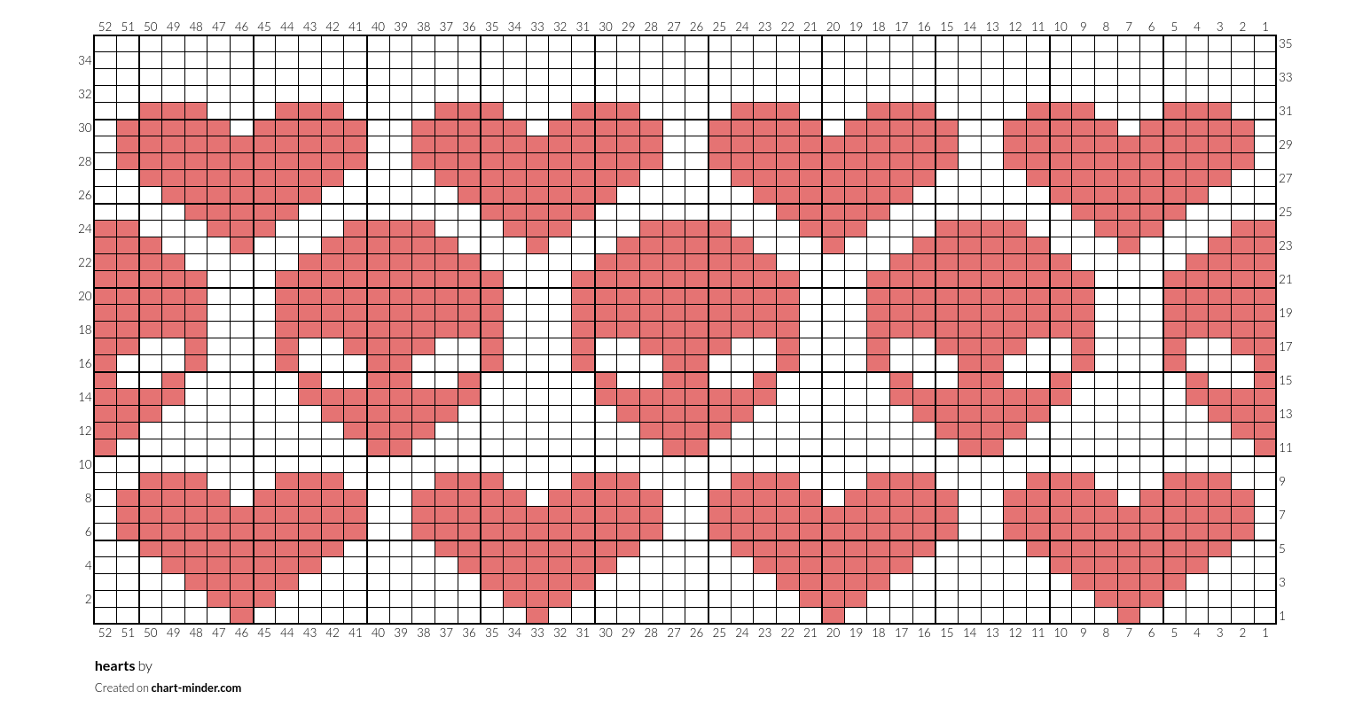 hearts