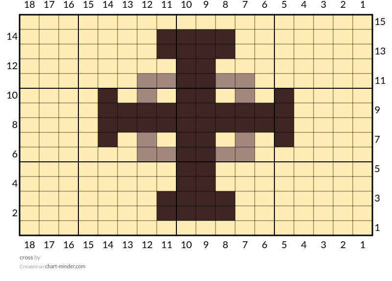 cross